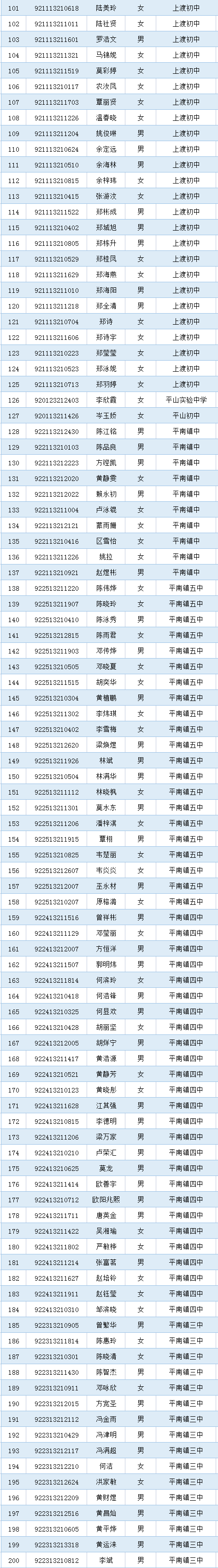 平南县丹竹镇丹竹高中图片