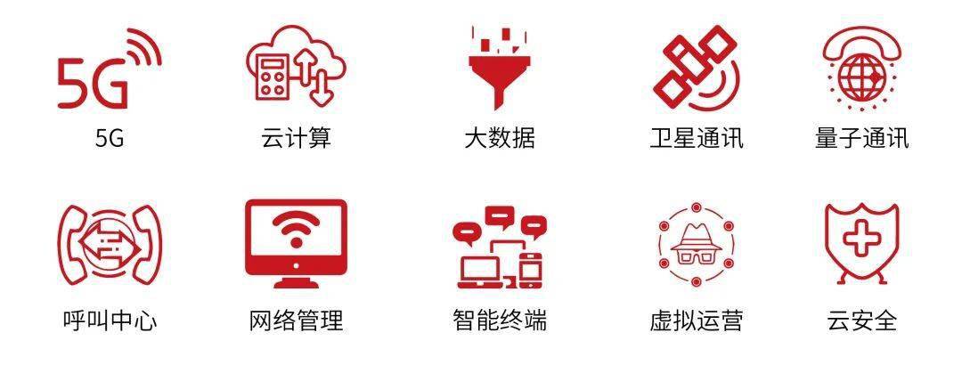 新升级新格局2022第三届全球数字经济产业大会如约将至