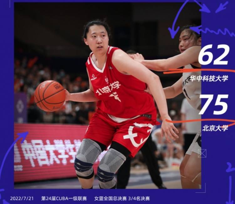 中国女篮直播免费下载