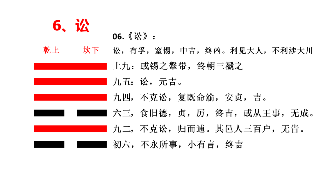 卦象:讼就是诉讼,讼卦讲的是老百姓的诉求,家庭琐事,民事纠纷,经济