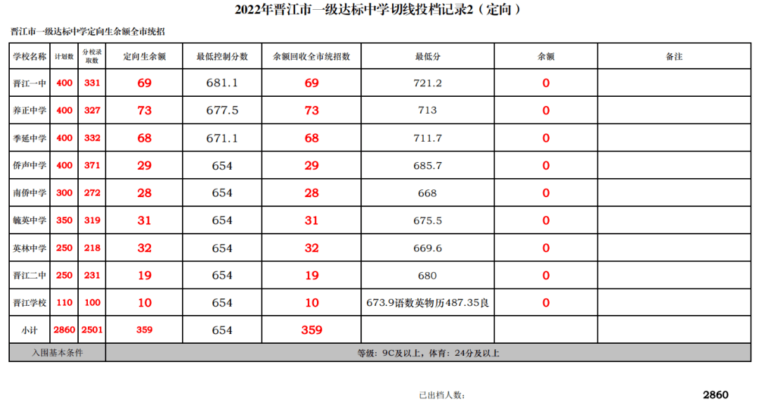 成都大學(xué)怎么樣_成都治療不孕天大榜.樣_成都不孕不育哪個好天大榜.樣