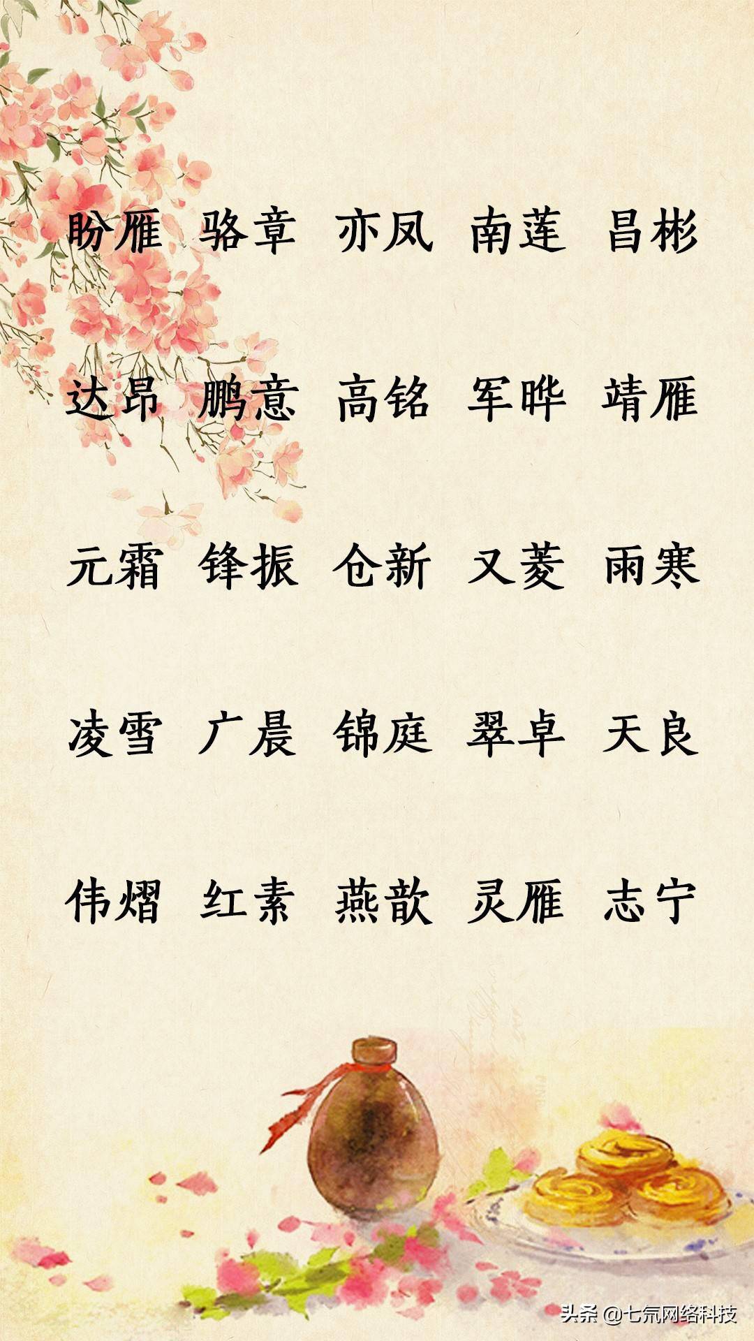 头条取个什么名字大全(头条取个什么名字大全好听)