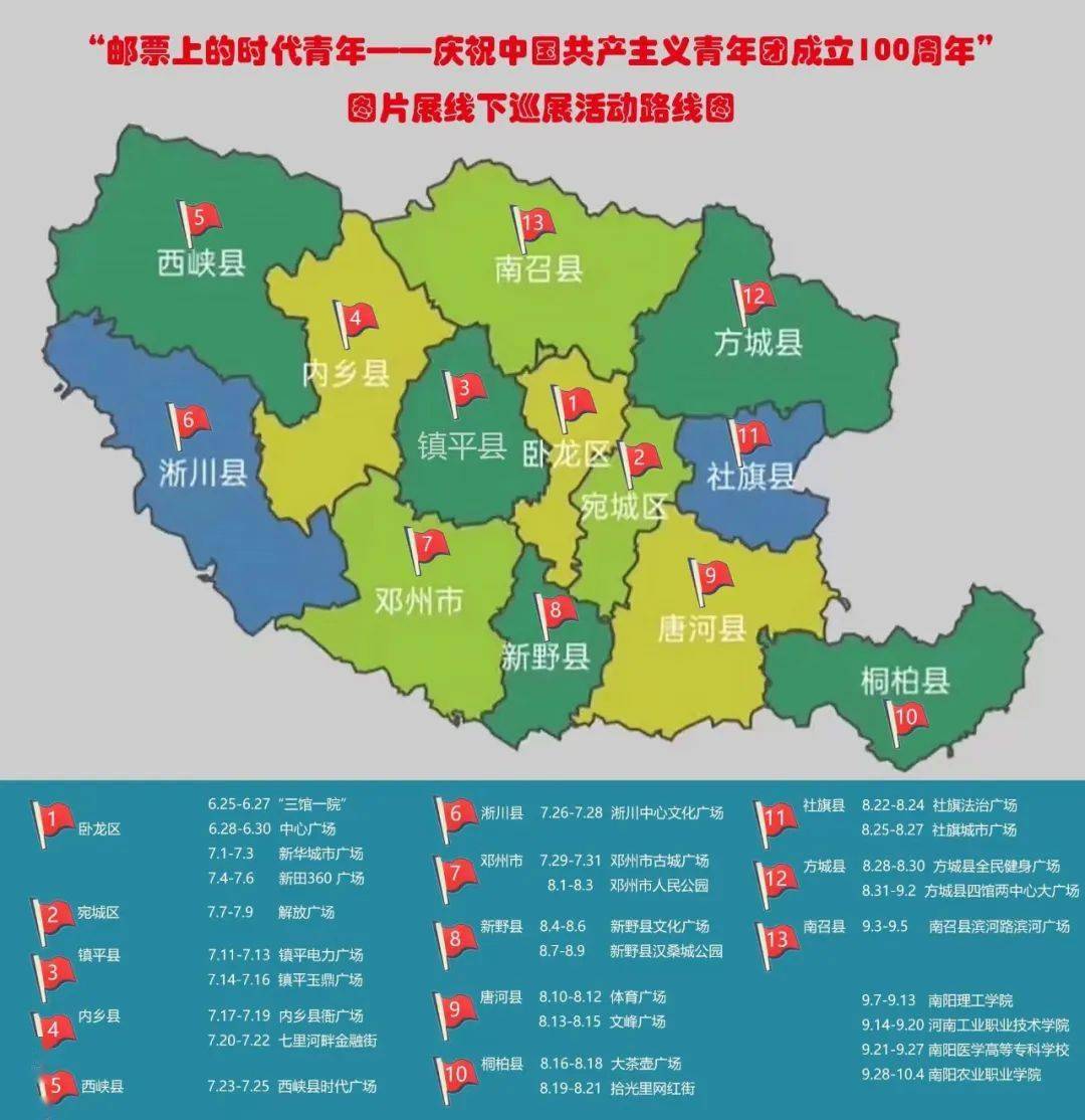 邮票上的时代青年庆祝中国共产主义青年团成立100周年图片展走进内乡