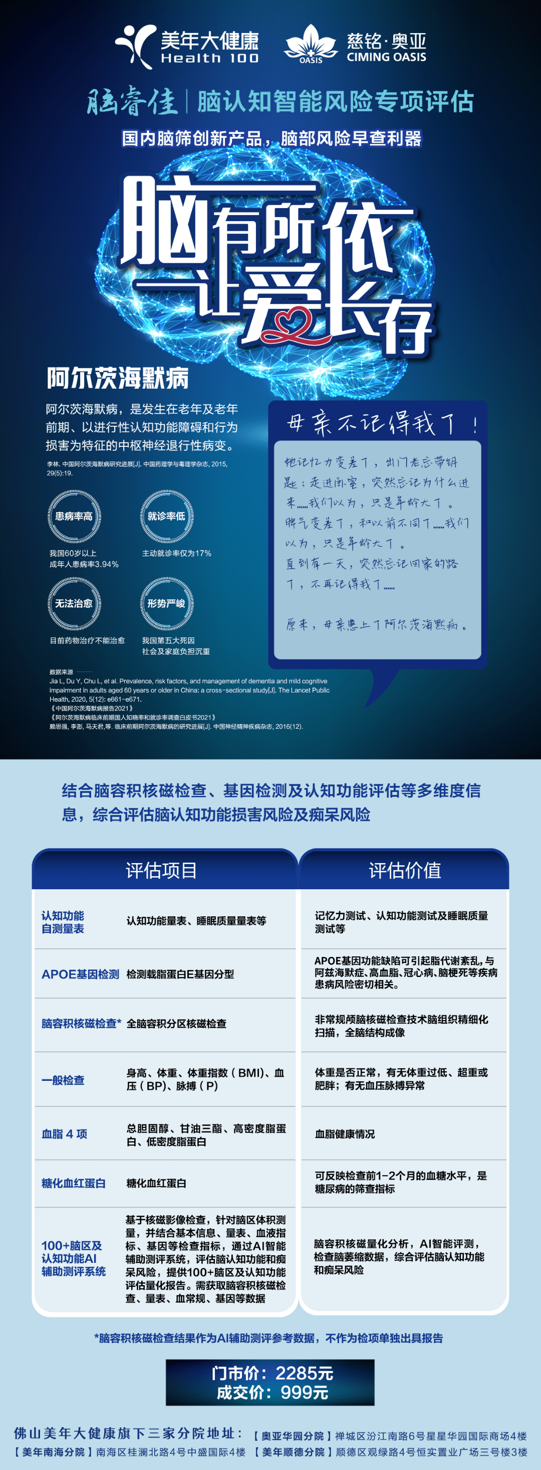 颈椎磁共振报告单图片