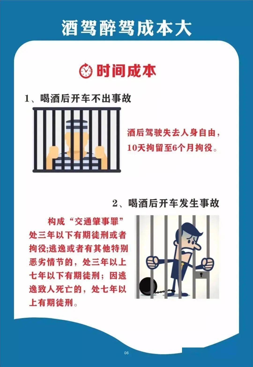 她权益平安创建她力量普法先行促维权系列五酒驾醉驾专题警示教育㉖
