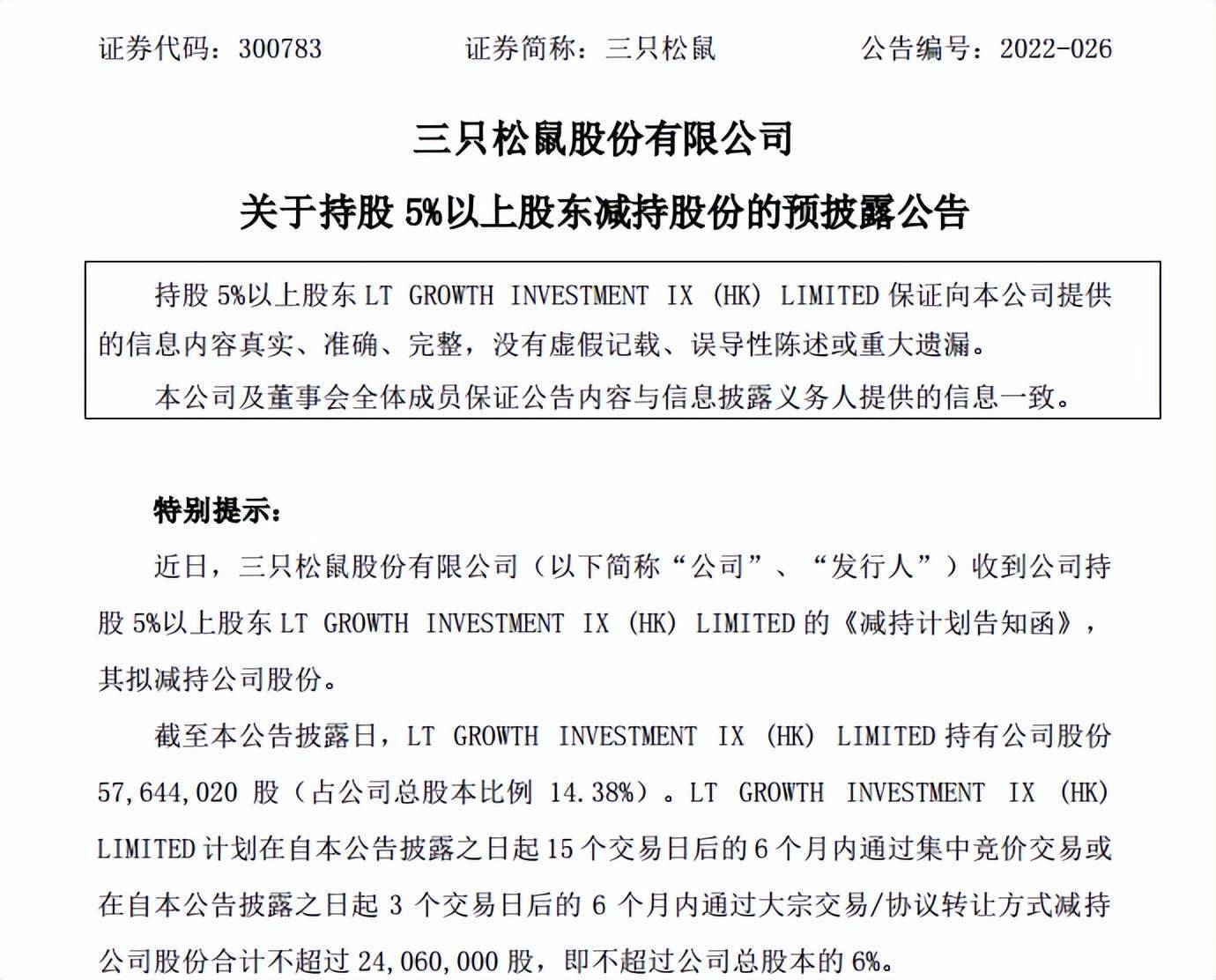 蒸發280億元！零食巨頭三只松鼠“失寵”，遭創投大手減持