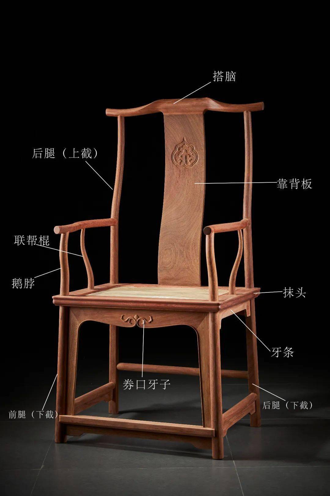 椅式构象命名图片