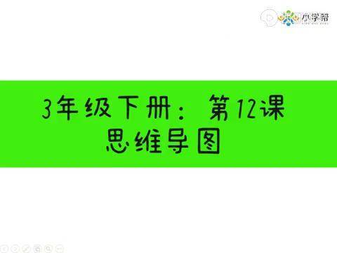 10秒鐘畫思維導圖,三年級《一副名揚中外的畫》思維導圖_思維_年級