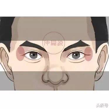 面相:有福之人的面相3大特征,你中了哪个?_福气_眼睑_智慧