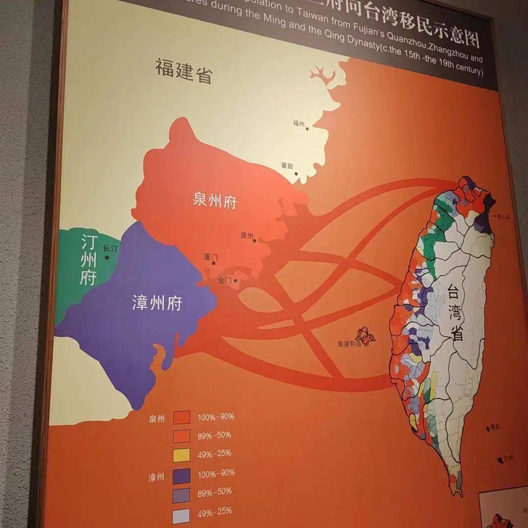 侨说实践丨经金学子山海一体闽台同根