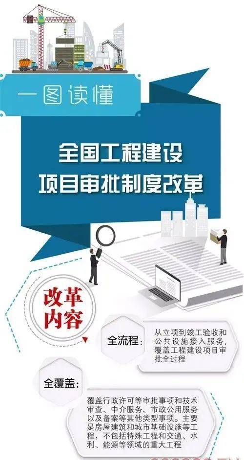 在新形势下作出的重大决策,是推进政府职能转变和深化"放管服"改革