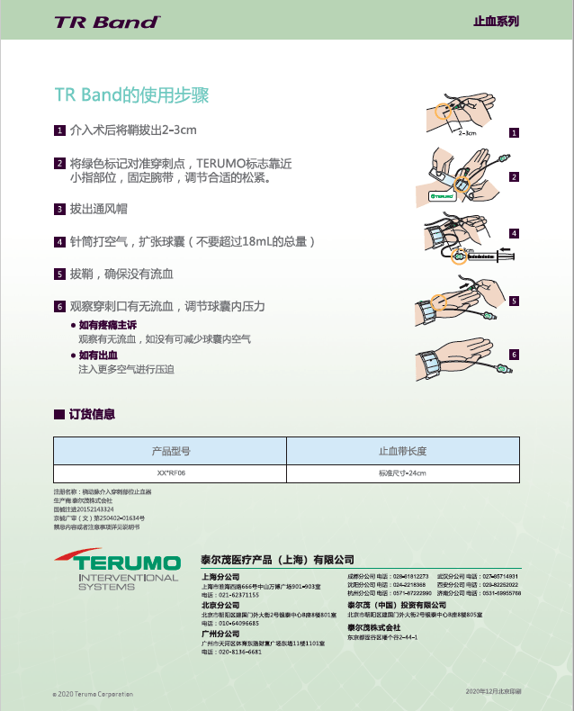 启桡新生的力量桡动脉介入穿刺部位止血器trband的研发故事