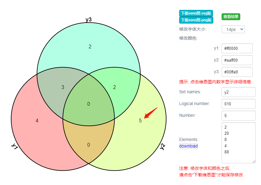 韦恩图表示集合图片