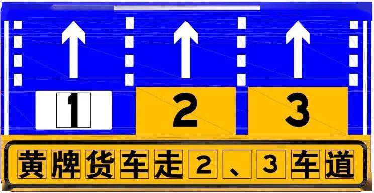 货车司机请注意此路段限定车道通行