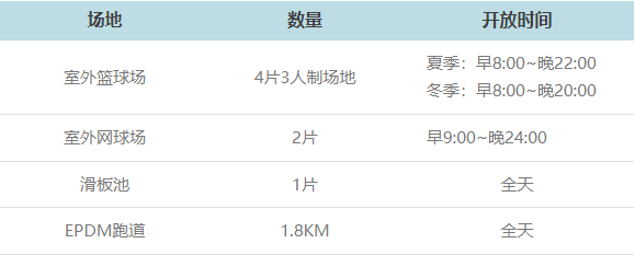 8月8日9点起凤凰山体育公园运动场地免费开放2000张全民健身优天博体育官方平台(图4)