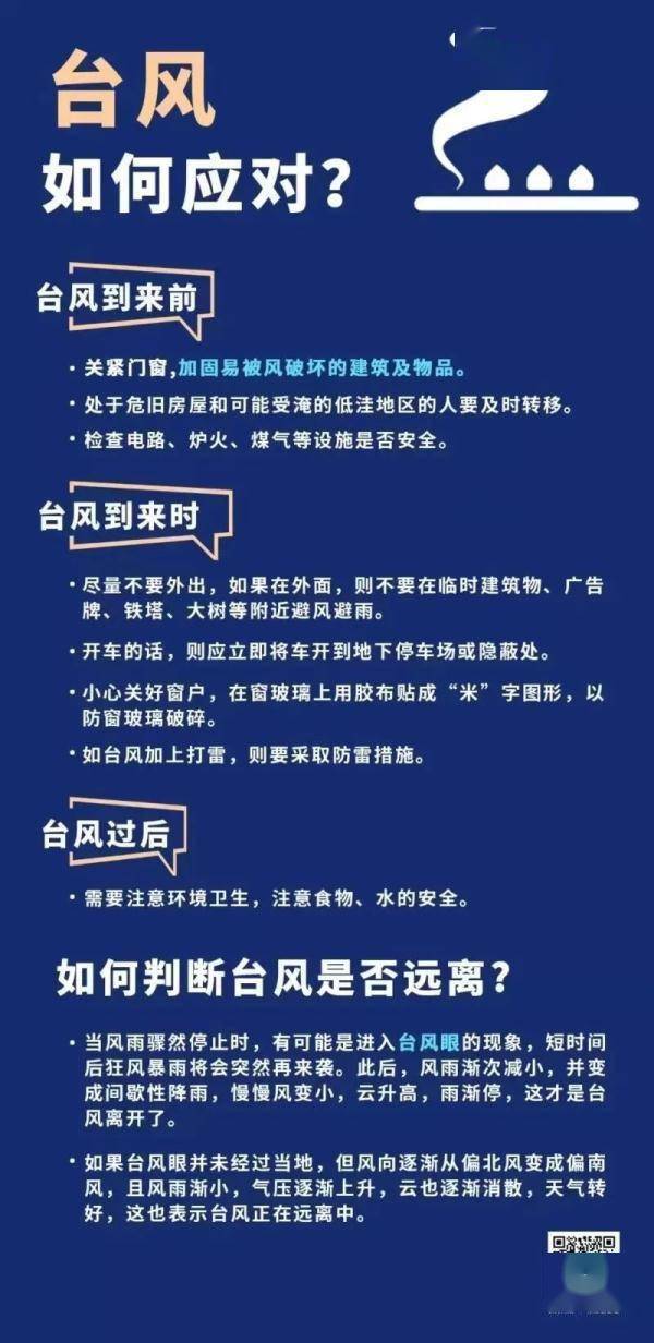 今年第7号台风携暴雨来袭！能凉爽多久？