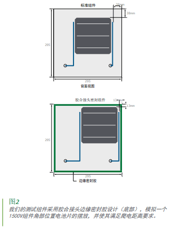 文章配图-2