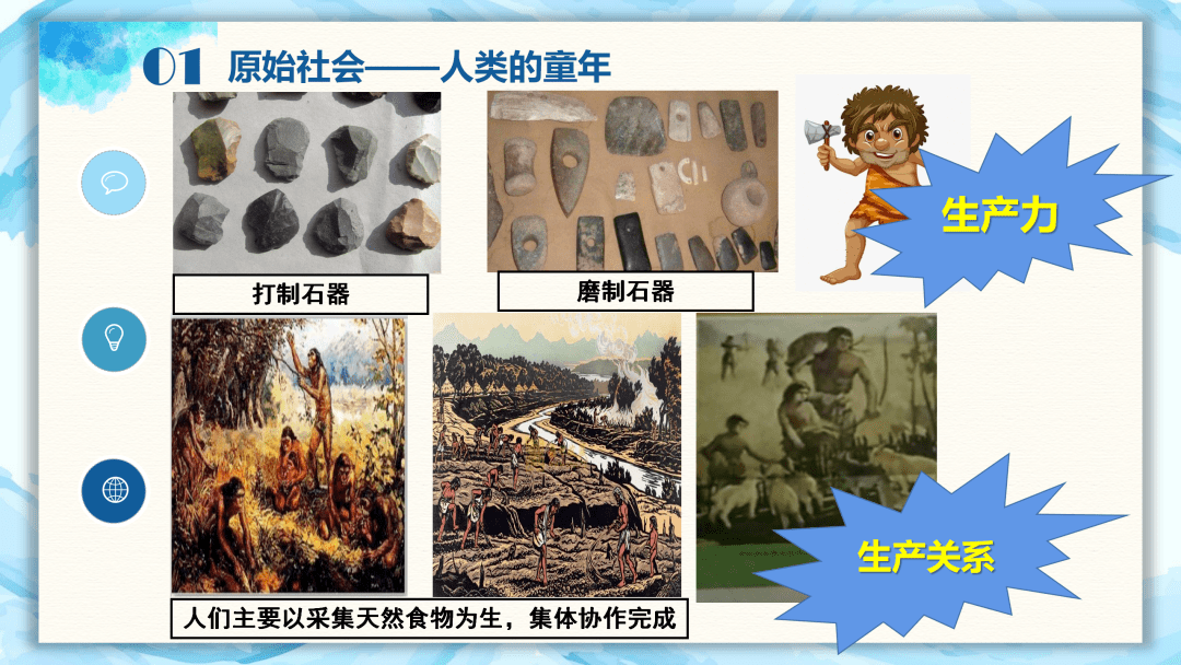 同课异构‖穿越剧本演绎《原始社会的解体和阶级社会的演进》_深圳