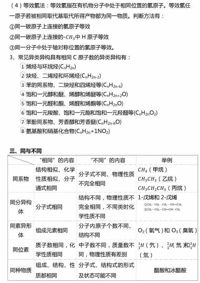 2024届B版5年高考3年模拟化学总复习.训练册（PDF版） - 武汉教育