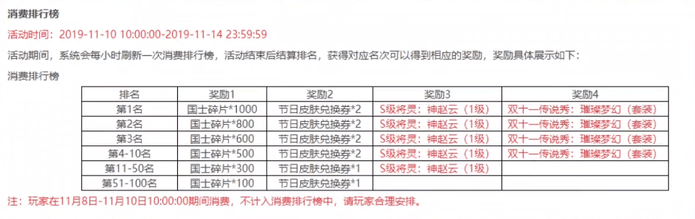 比策划更精明的精策师，正在阻止三国杀的蒸蒸日上