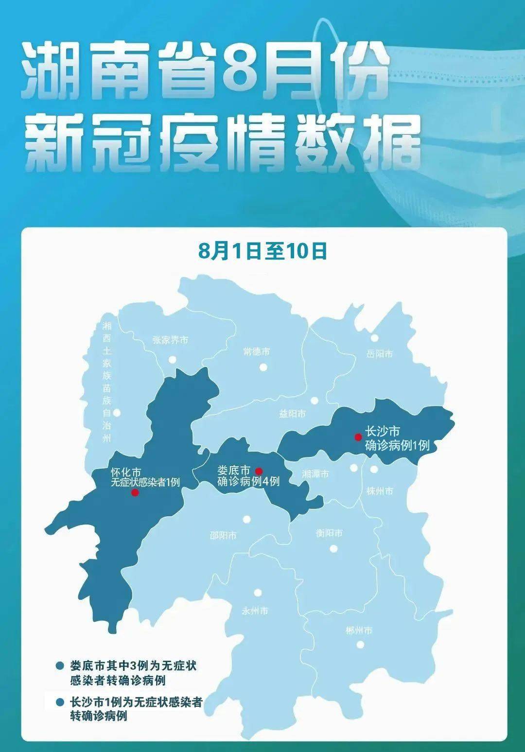 湖南疫情最新情况地图图片