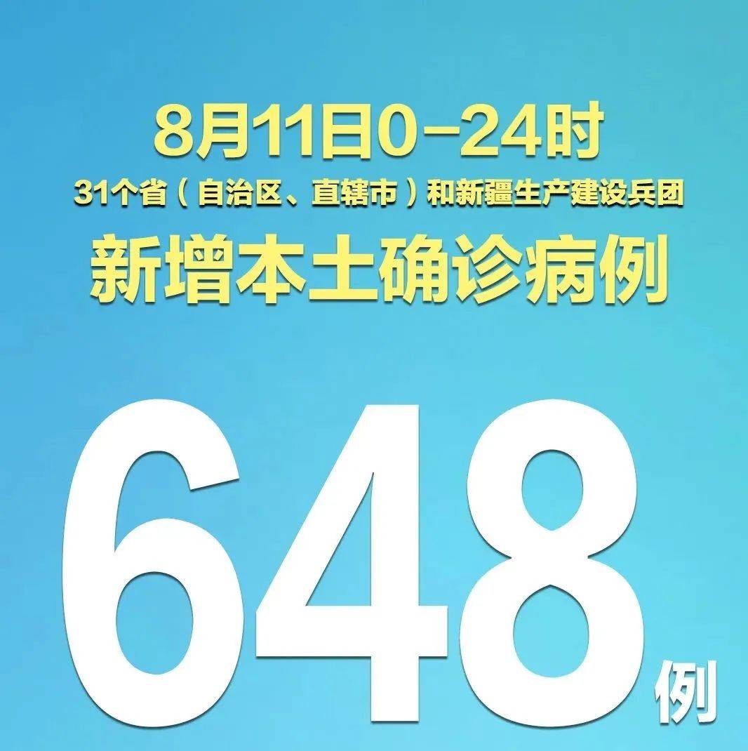 国家卫健委：昨日新增本土648 1203 病例 广东 四川