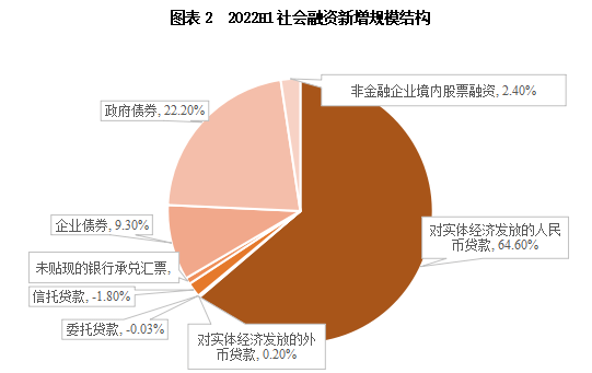 信托产品逾期一年多，投资人投诉信托公司违规，监管已介入调查