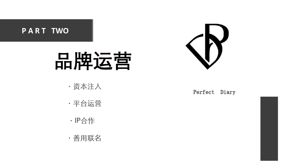 2022完美日记私域运营拆解(ppt)