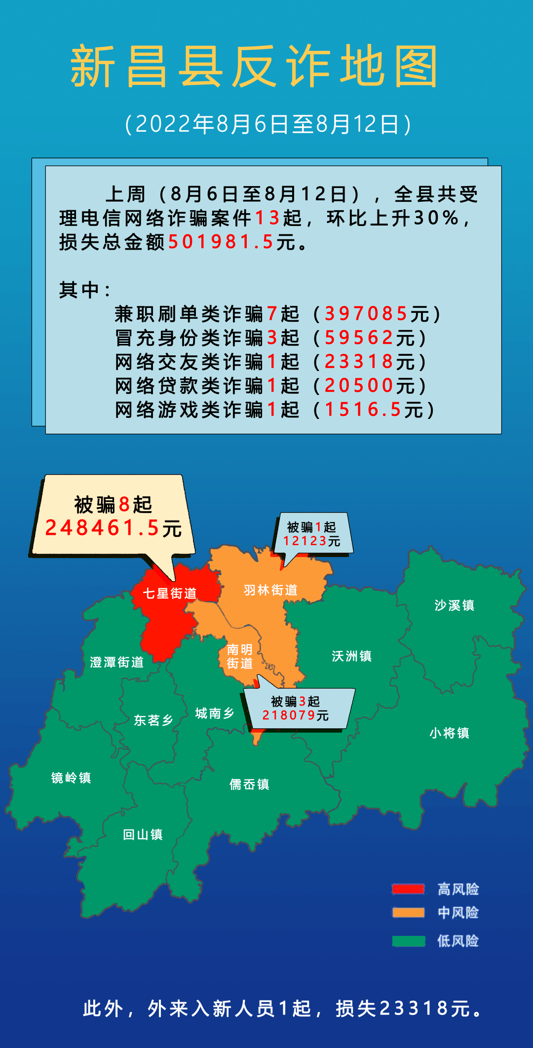 微信红包群_微信红包群规则大全_红包群微信1元5包