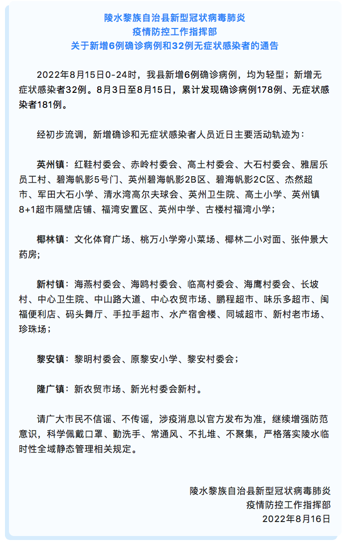 8月15日海南省陵水黎族自治县新增6例确诊病例和32例无症状感染者