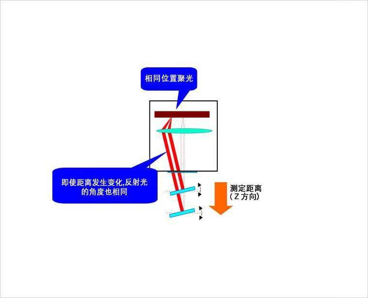文章配图-81