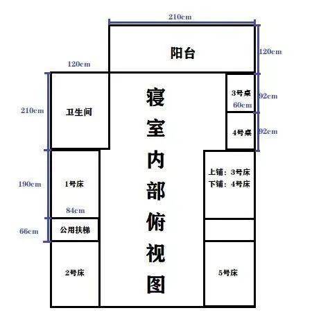 hduer的温暖小家