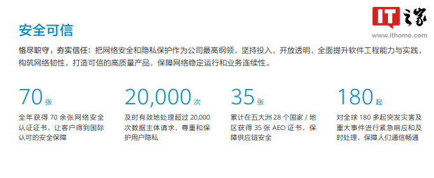 华为发布 2021 年可持续发展报告，全球员工保障投入150多亿元_https://www.jinrisc.com_站长资讯_第2张