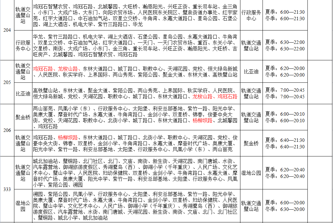 璧山公交车路线图图片