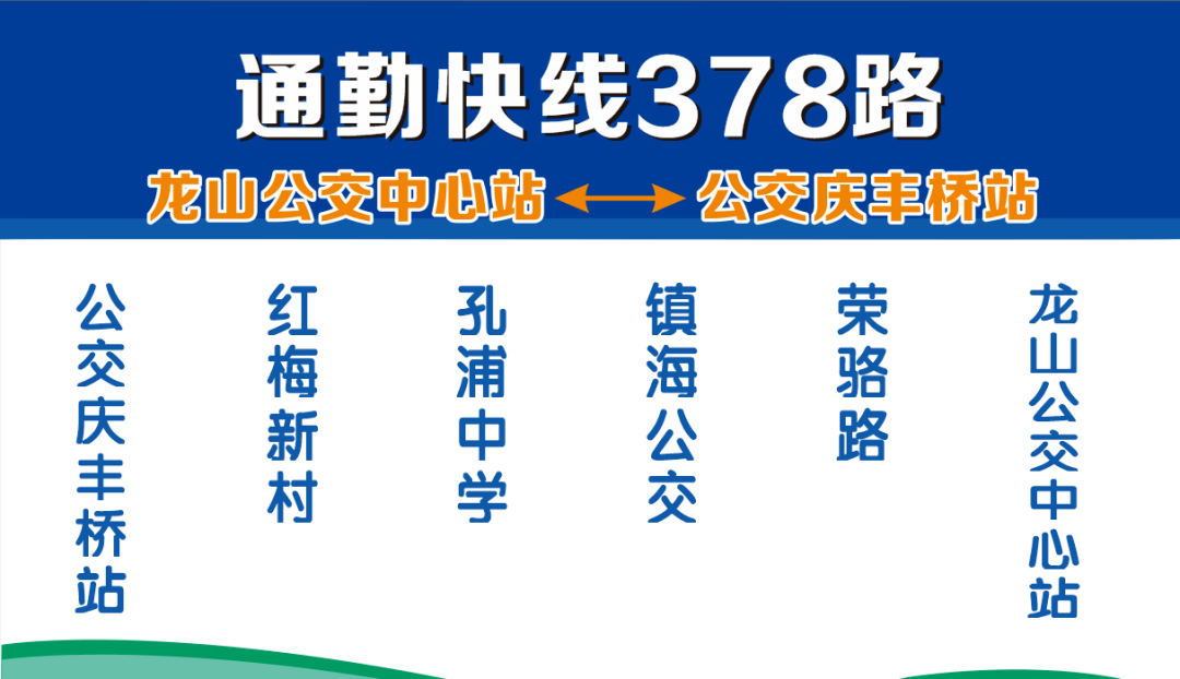 290路公交车路线路线图图片