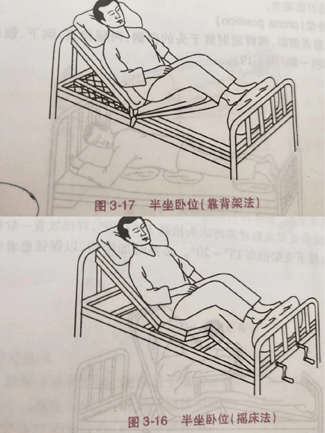 常见卧位摆放姿势及适用范围—你学会了吗?_患者_检查_床头