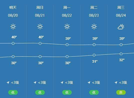 天边文旅送你20°c的快乐_湘江_雪域_长沙