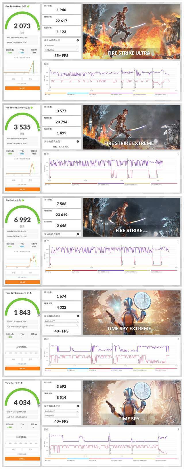 AMD 锐龙 7 6800H + RTX 2050 的 ThinkBook 14+,如何在轻薄本里卷出新境界?