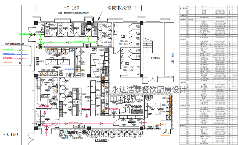 料理店设备,快餐店设计,冷饮店设备,酒店厨房工程,单位食堂厨房设备