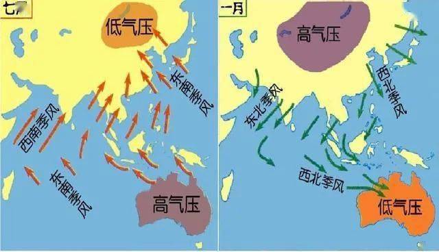 东亚季风和南亚季风图图片