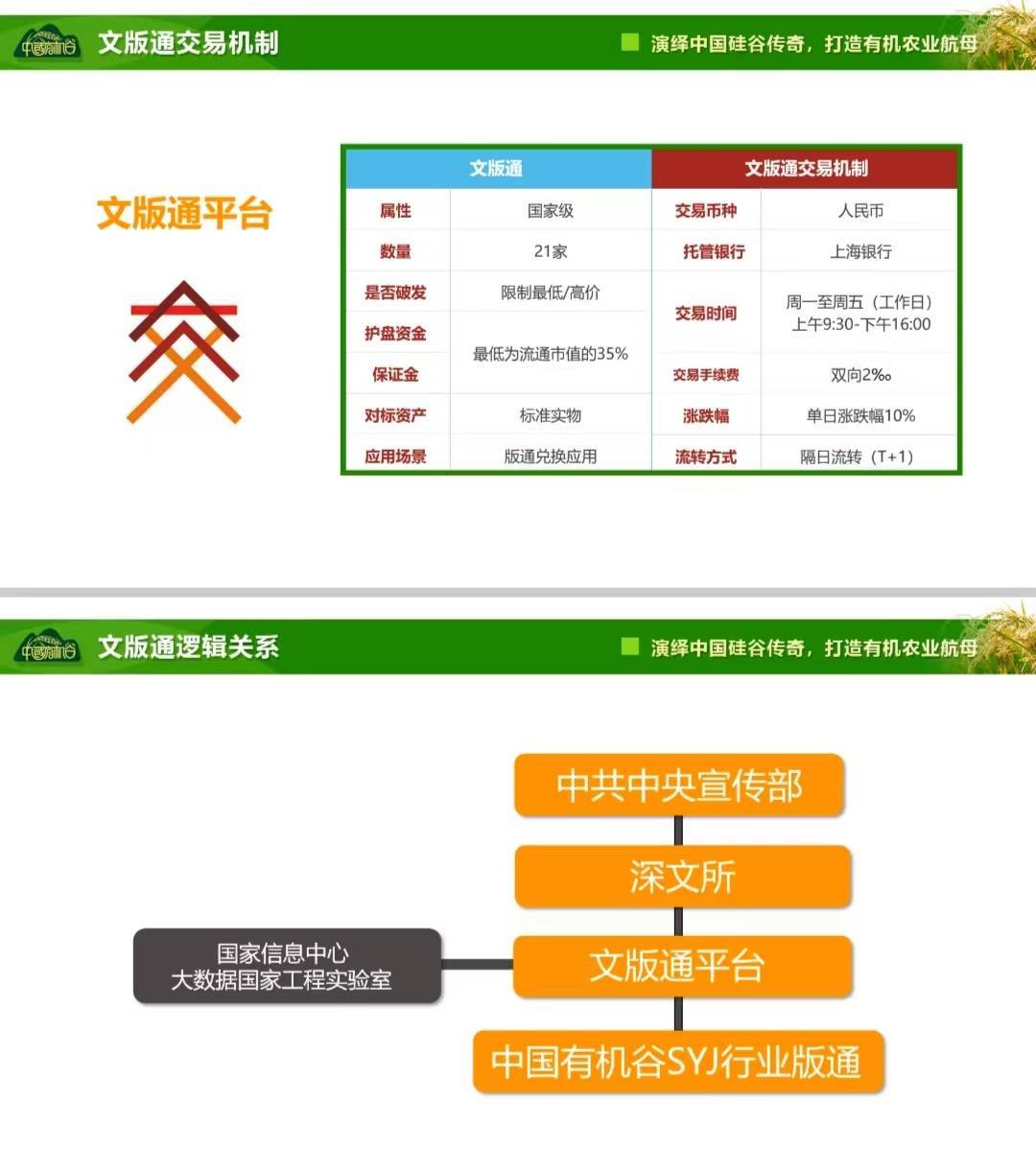 文东有机谷众筹预售模式和代理制度涉嫌非法集资及传销(图8)