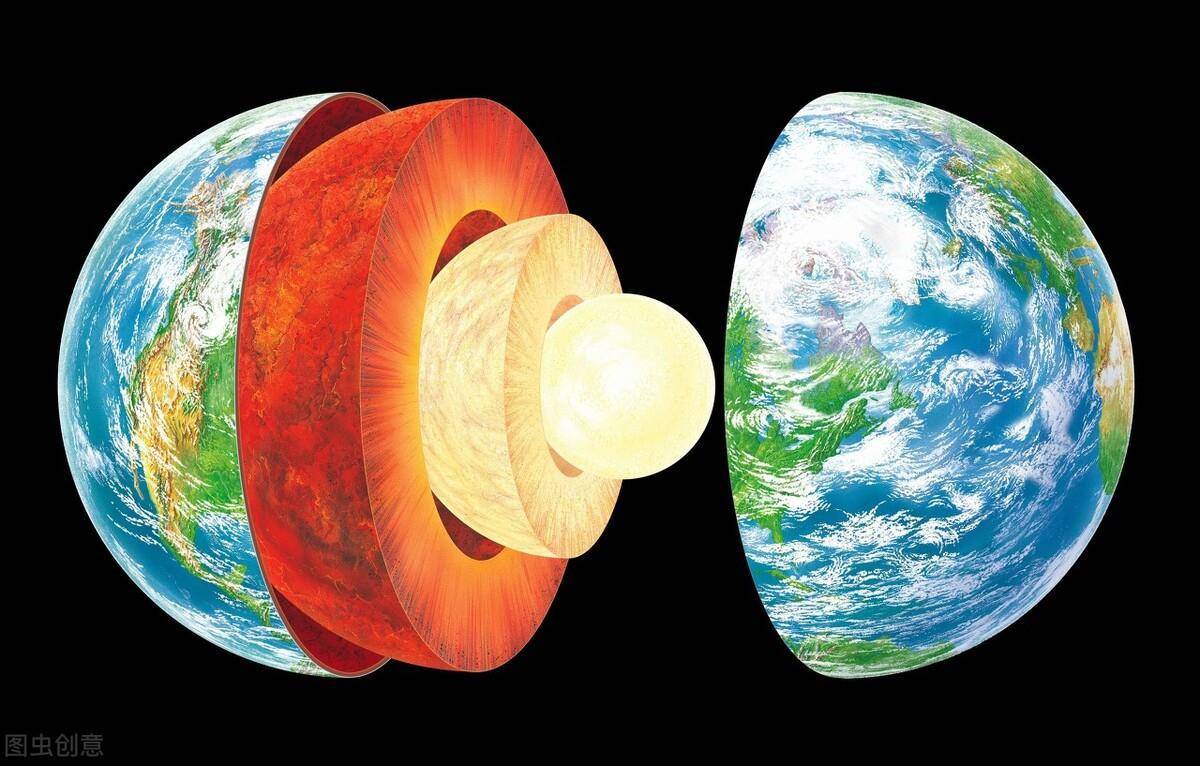 5億年前,地球磁場驟降90%,地球差點就變成今天的火星?_地核_液態_固態