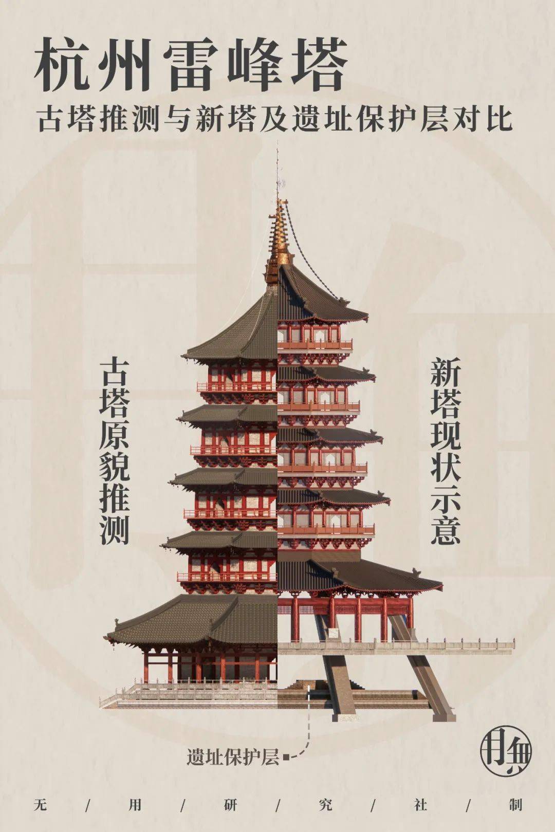 雷峰塔——白蛇一传,浮屠千年_西湖_宝塔_吴越