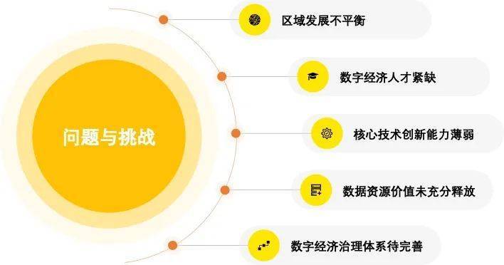 小蓝经济技术开发区领导_小蓝经济技术开发区什么级别_小蓝经济开发区负责人