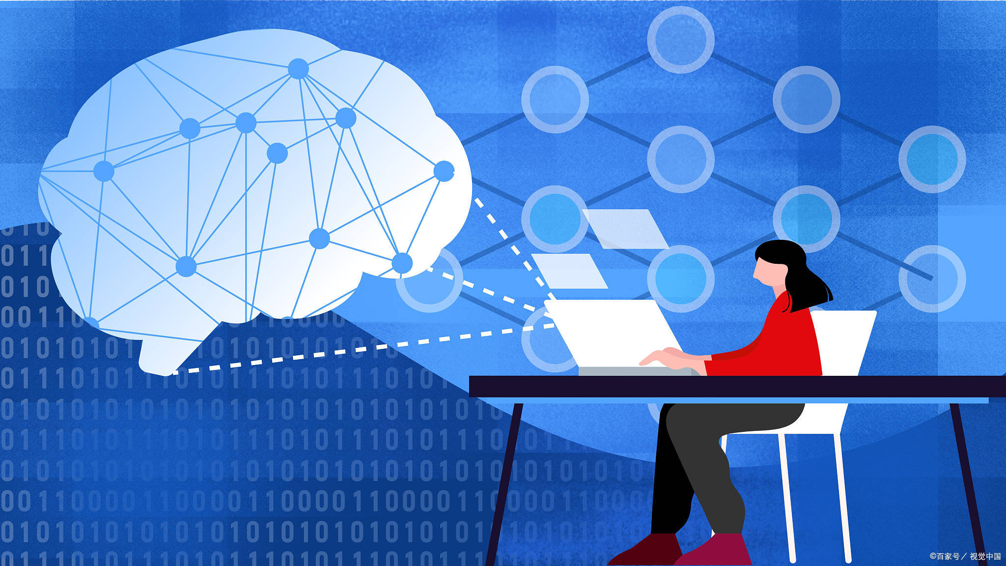 python人工智能培训班,为什么说学人工智能一定要学python_web_开发