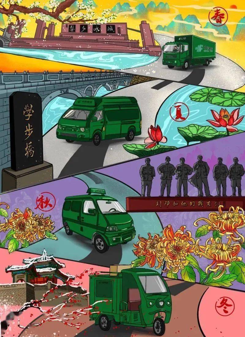 绘画作品展示我和中国邮政在天津我和中国邮政在黄山我和中国邮政在