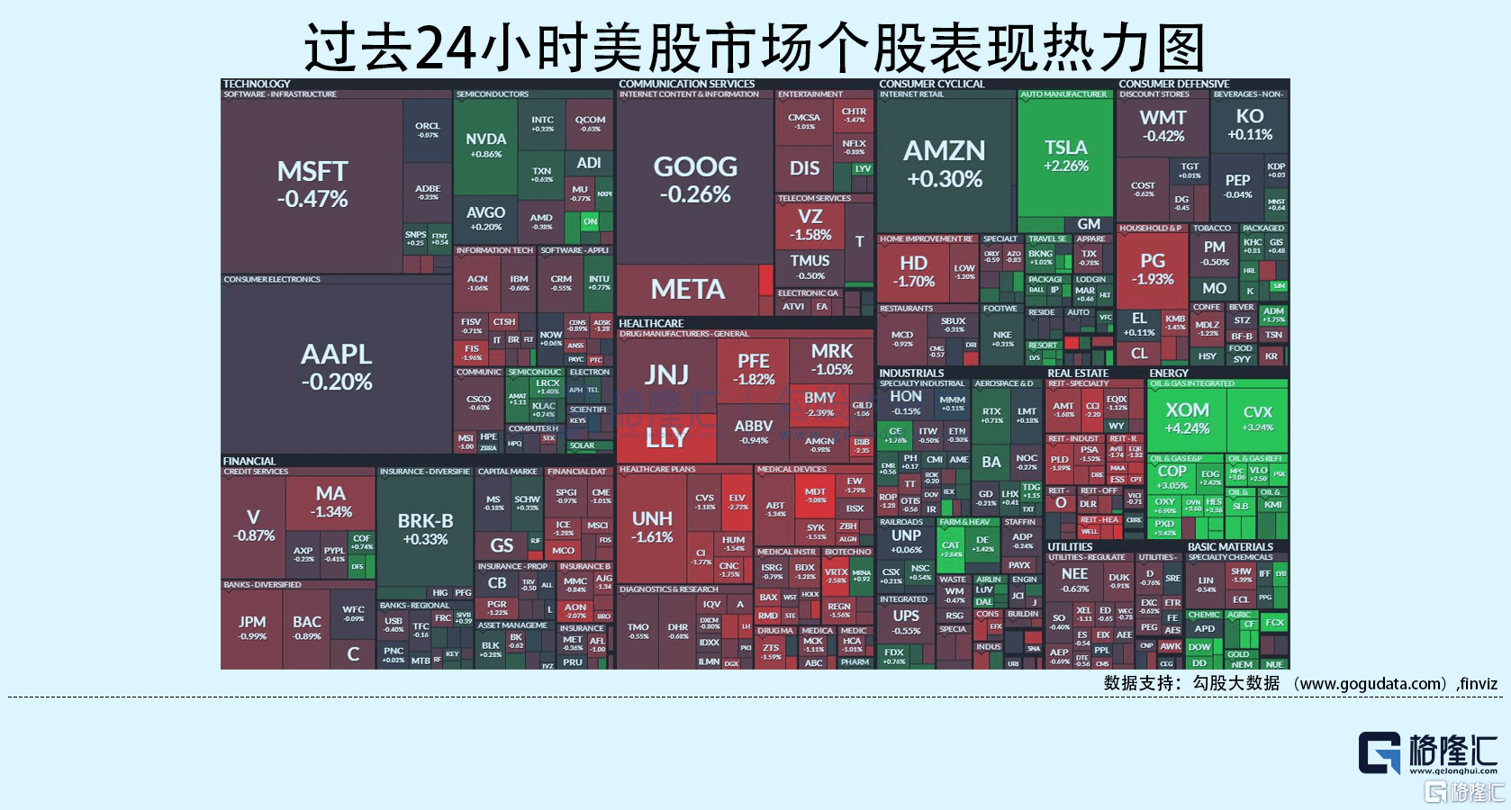 隔夜美股全复盘(08.24)| 中概持续强健!贝壳大涨7%,Q2业绩超预期,存量房及二手房交易GTV均优于市场水平;美国经济数据不佳,美联储或 ...