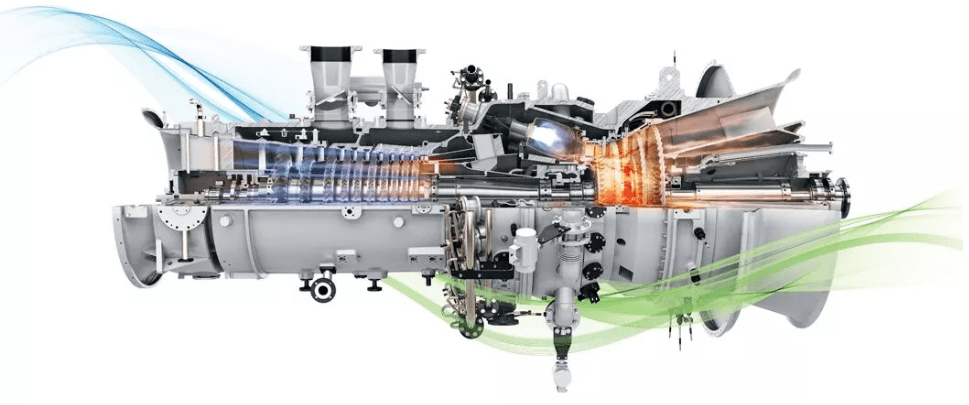 前瞻|氫燃料燃氣輪機發電的未來趨勢如何?_能源_氫氣_天然氣