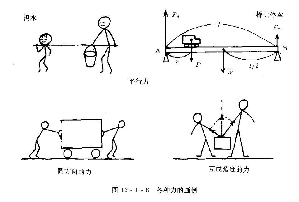 【物理教学】物理老师教学简笔画在「声光热力电」版块中的使用技巧