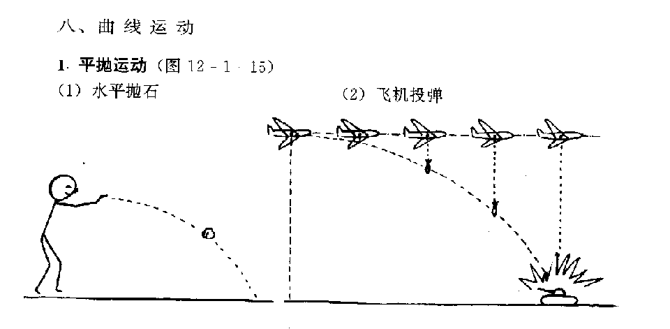 飞机投弹简笔画图片